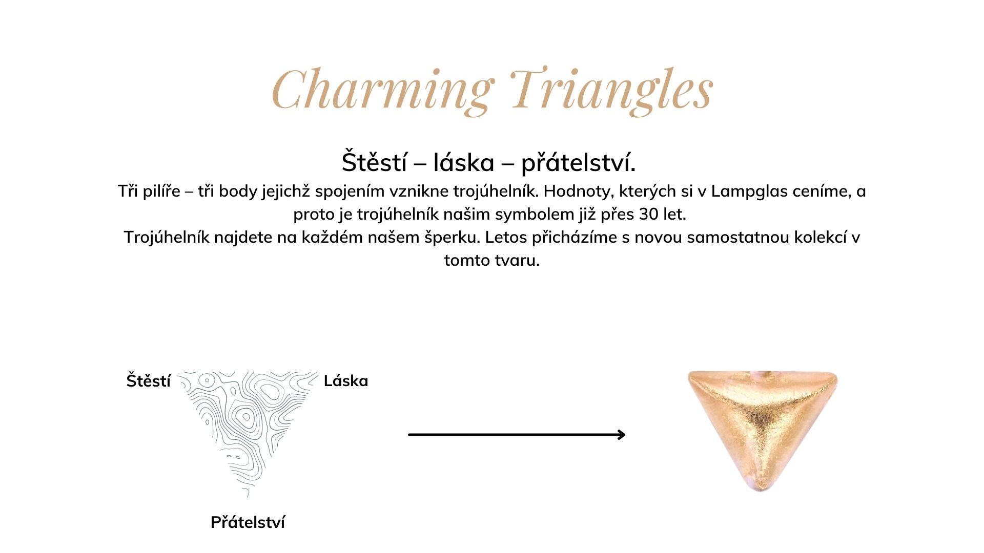 Charming_triangles